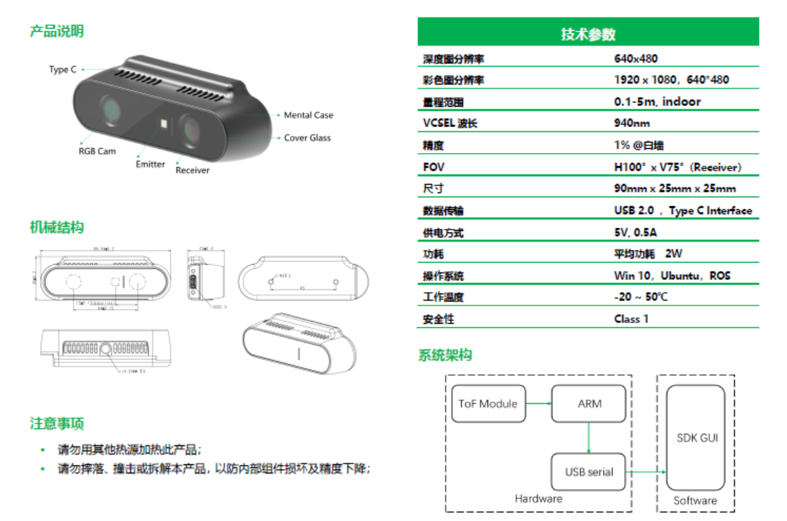 屏幕截图 2021-12-12 212731.png