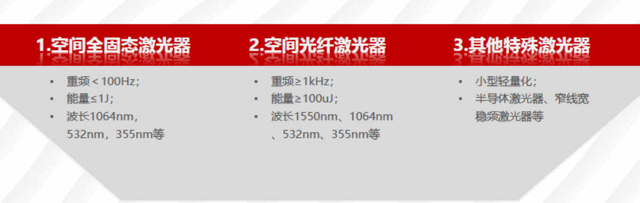 屏幕截图 2021-12-12 220708.png